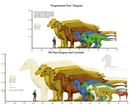 Pern_Dragon_Sizes_by_bronze_dragonrider.jpg